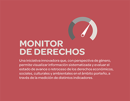 Monitor de Derechos